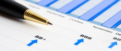 業(yè)務成本高